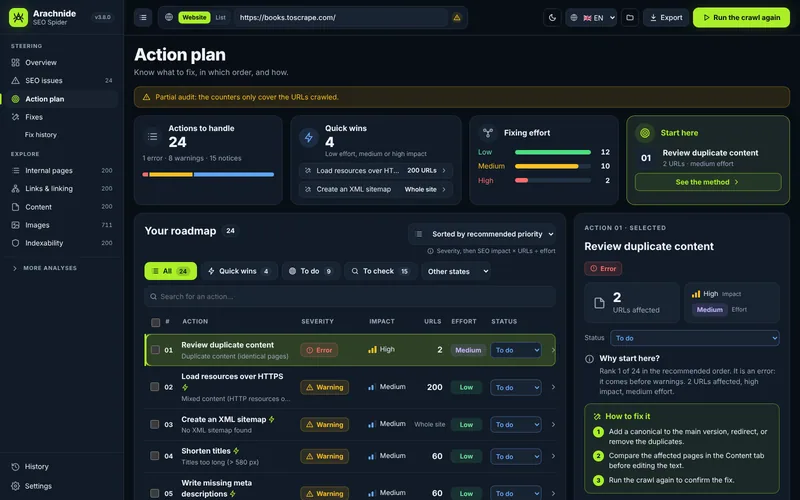 Piano d’azione: schede di riepilogo, roadmap con priorità e stati e pannello del metodo di un’azione