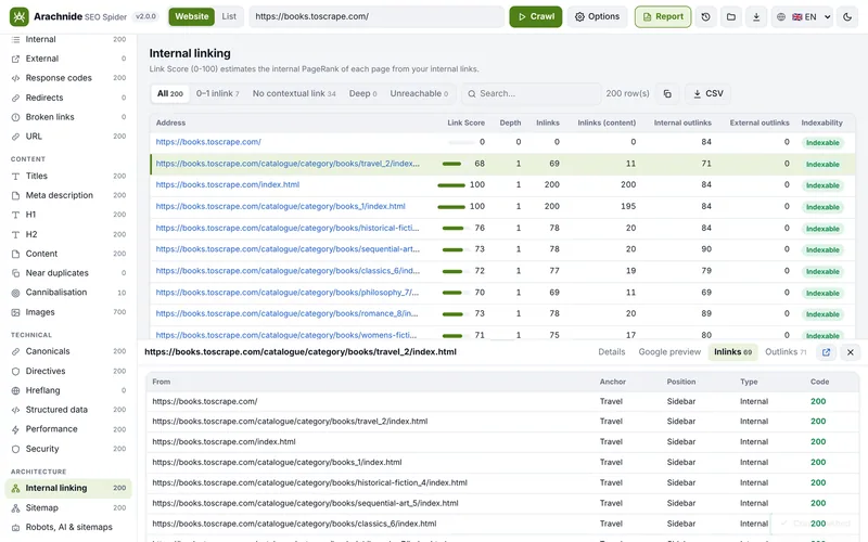 Internal linking tab with Link Score and the inlinks panel